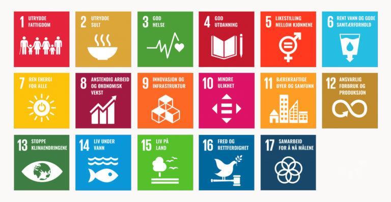FNs bærekraftsmål med oversikt over de 17 bærekraftsmålene.  - Klikk for stort bilde